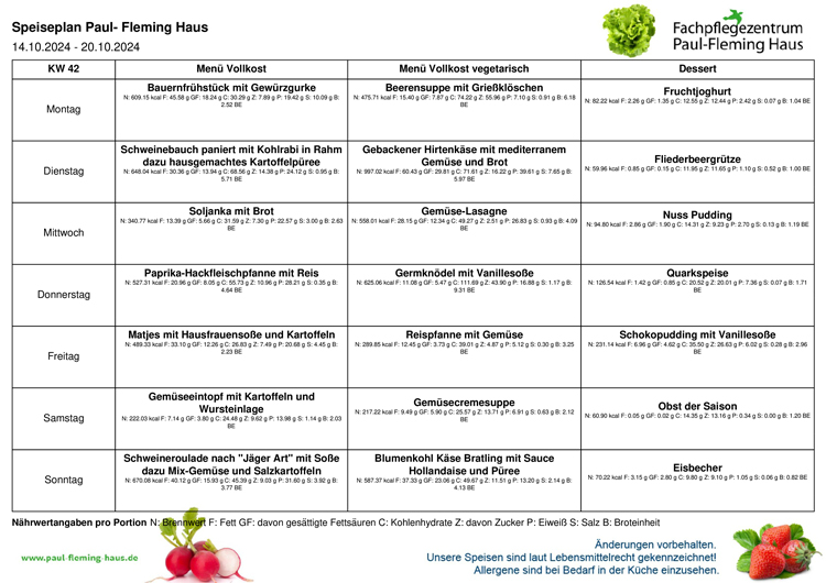 Speiseplan KW42