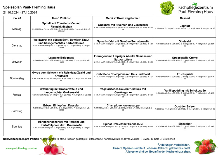 Speiseplan KW43