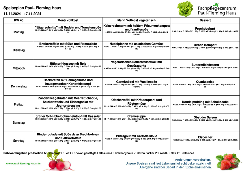 Speiseplan KW46