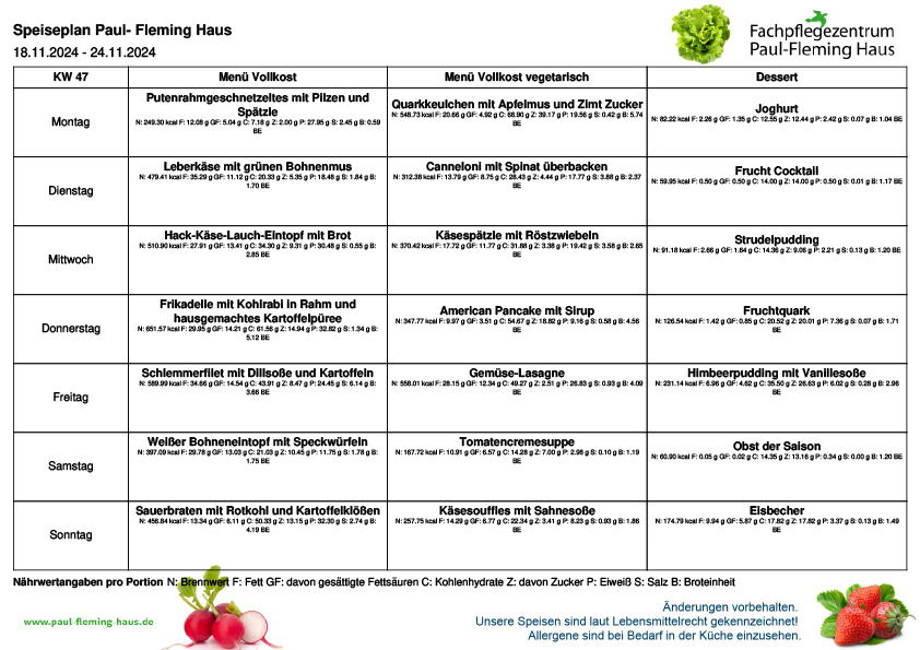 Speiseplan KW47