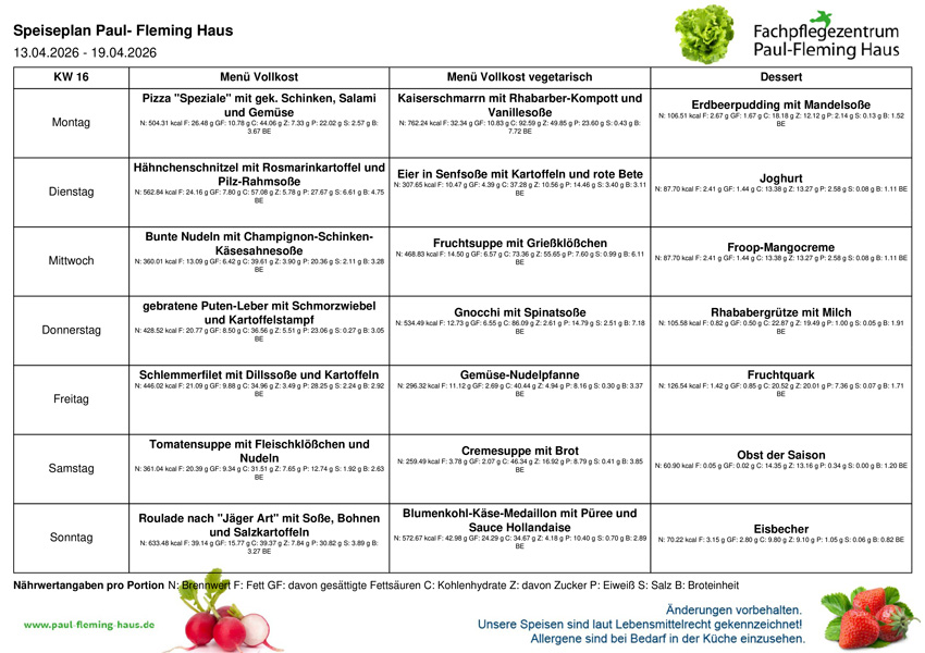 Speiseplan KW16